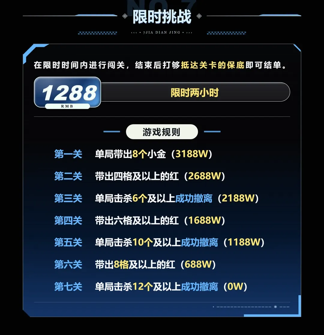 7JIA电竞限时挑战详情图片1