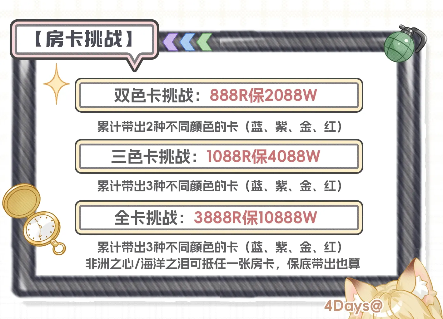 4Days电竞房卡挑战详情图片1