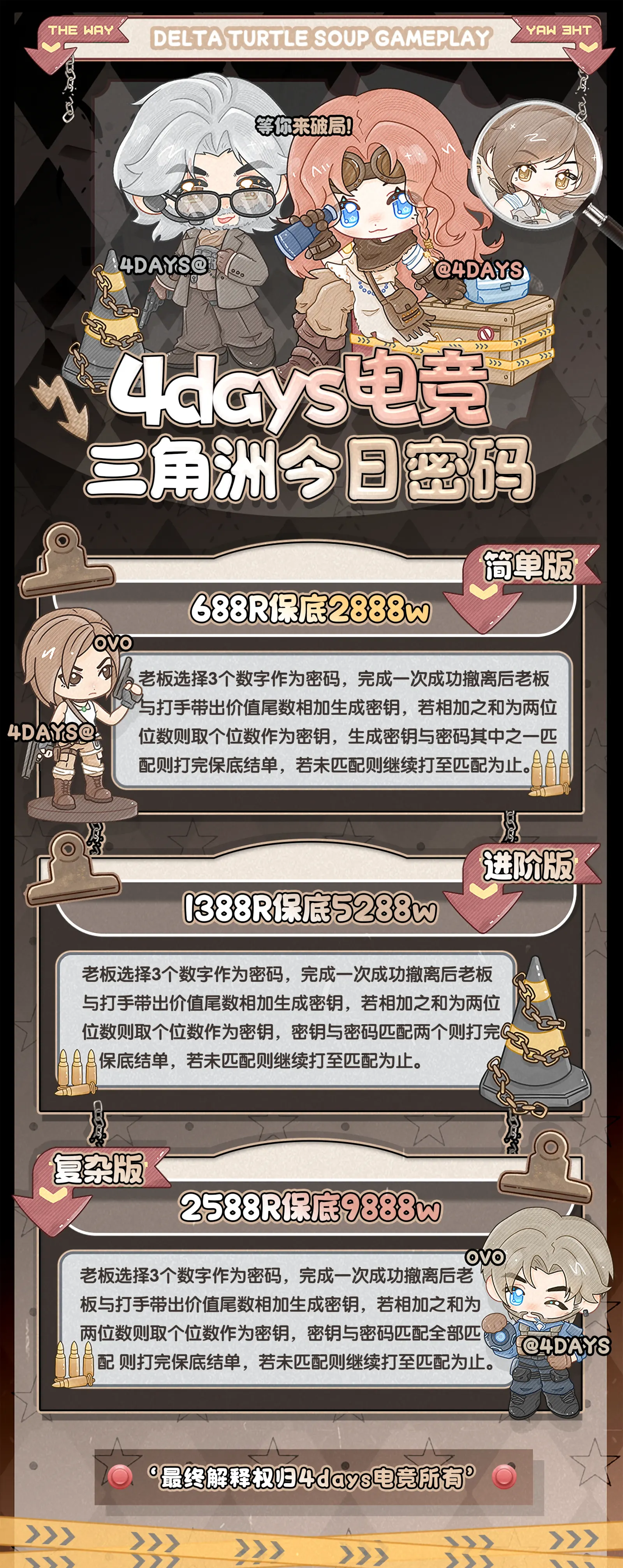 4Days电竞今日密码详情图片1
