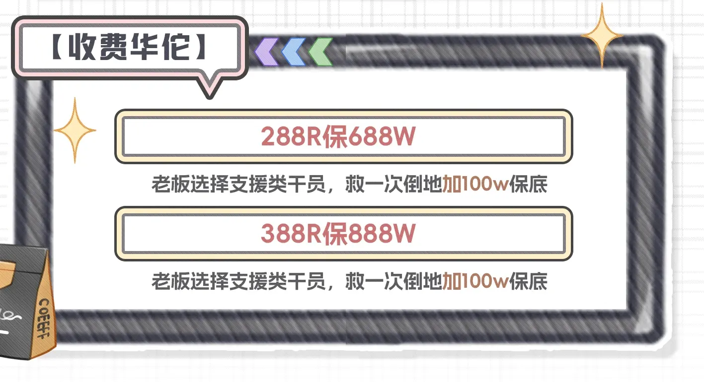 4Days电竞收费华佗详情图片1