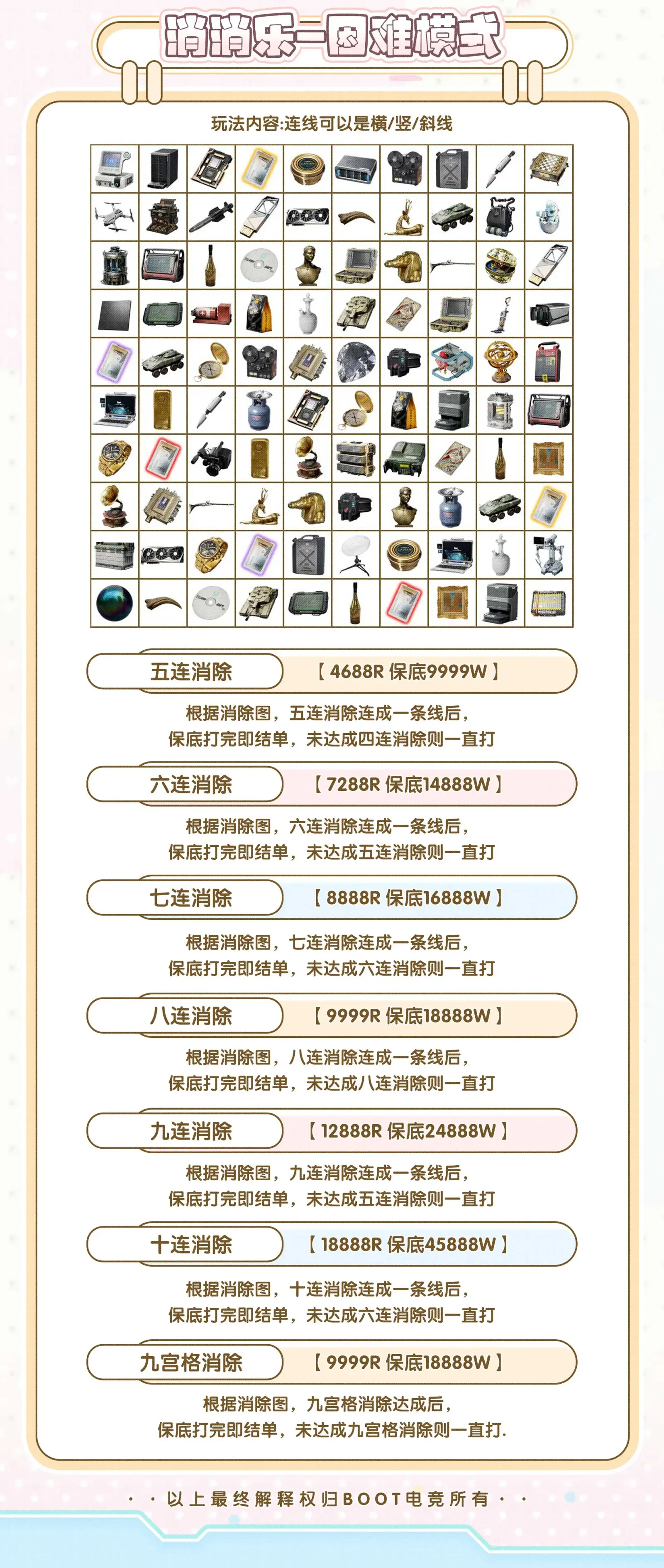 Boot电竞消消乐困难模式详情图片1