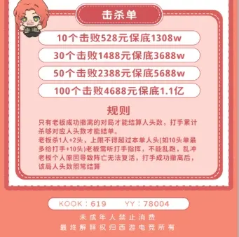 西游电竞击杀单详情图片1