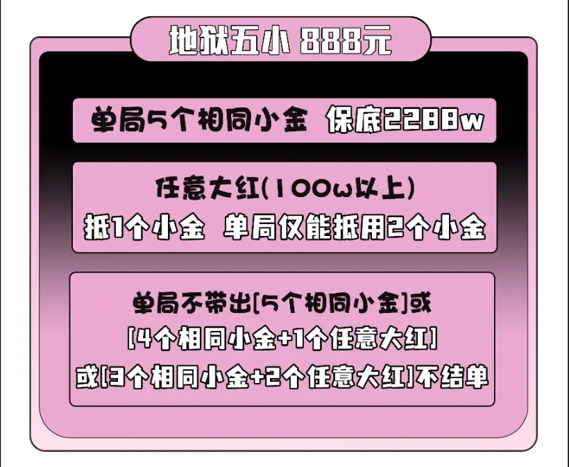 171起跳电竞地狱五小详情图片1