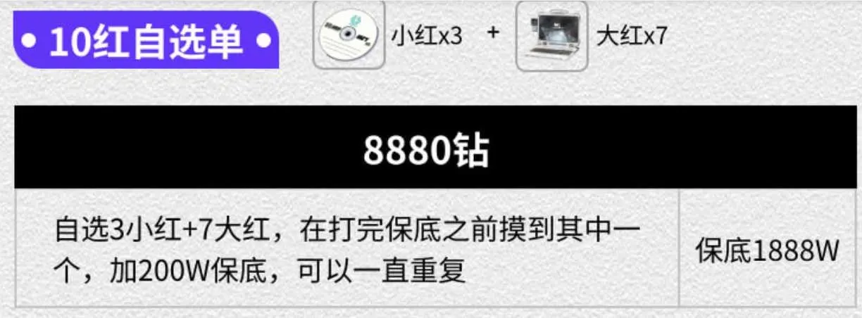 东东电竞10红自选单详情图片1