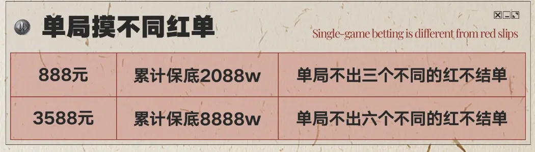 皇帝电竞单局摸不同红单详情图片1