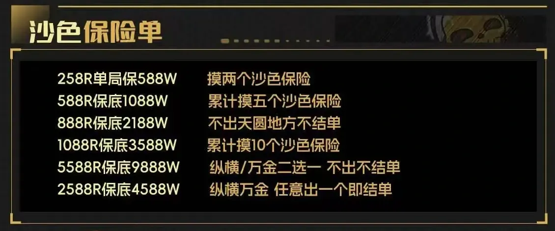 宁州电竞沙色保险详情图片1