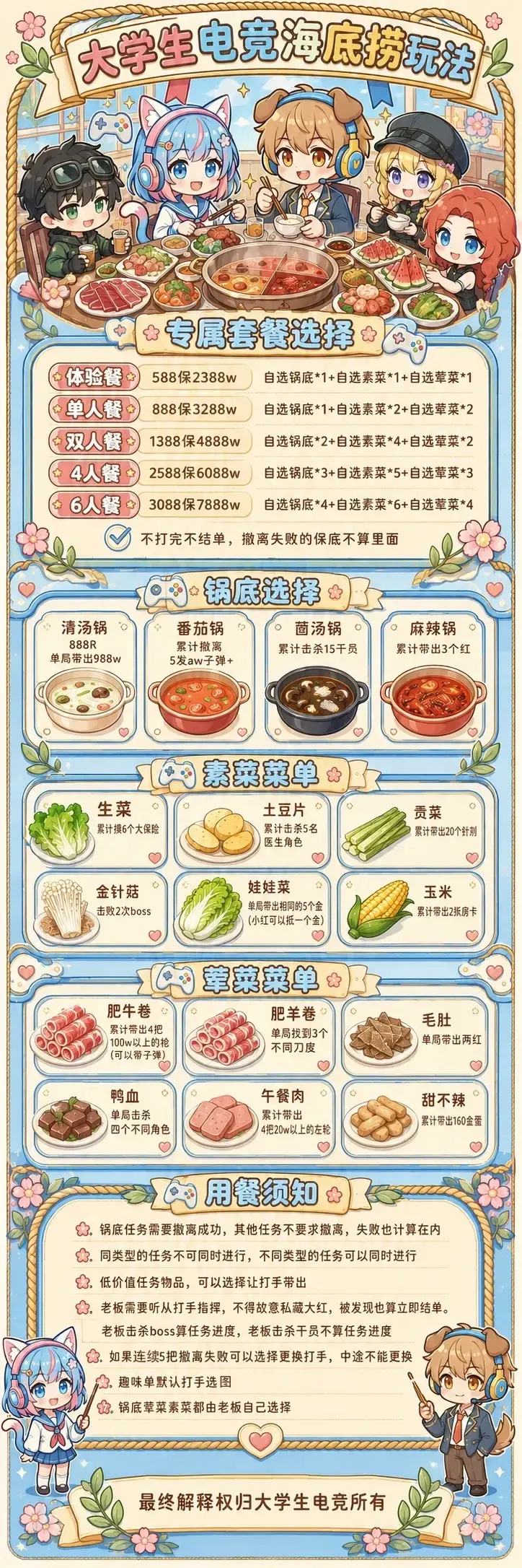 大学生电竞海底捞详情图片1