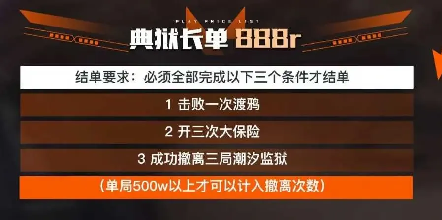 300电竞典狱长单详情图片1