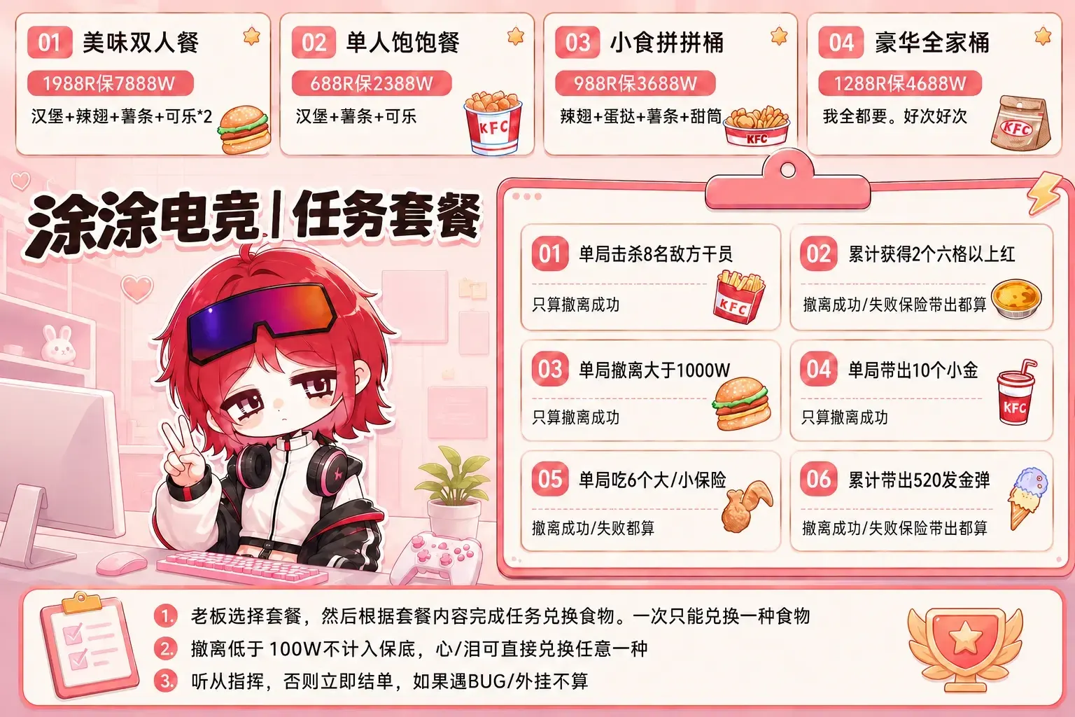涂涂电竞KFC趣味玩法详情图片1