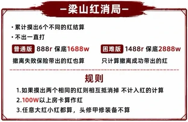 108梁山电竞梁山红消局详情图片1