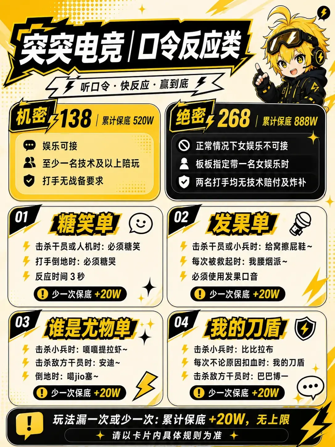 突突电竞谁是尤物单详情图片1