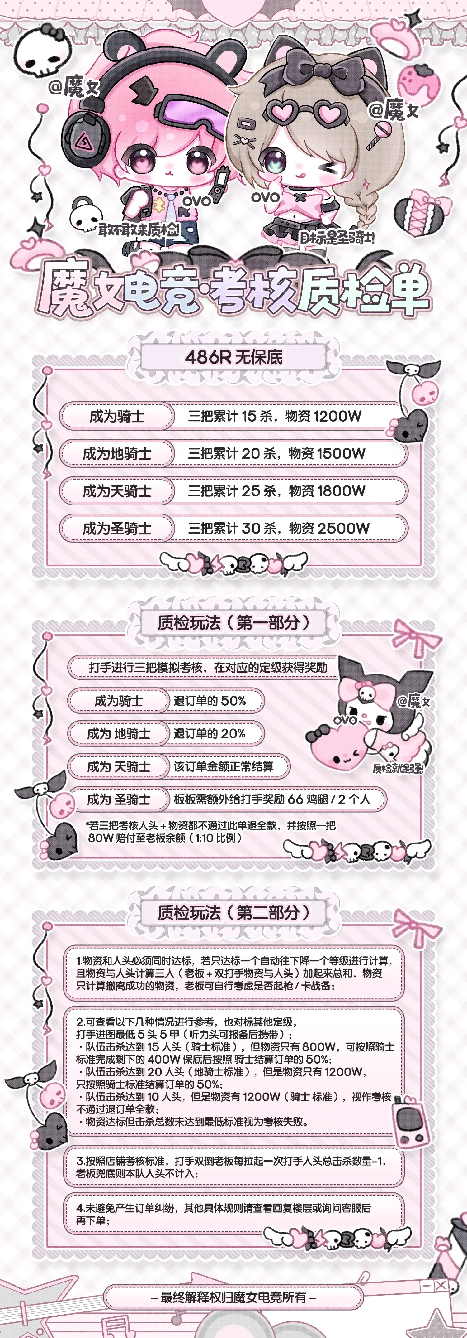 魔女电竞考核质检单详情图片1