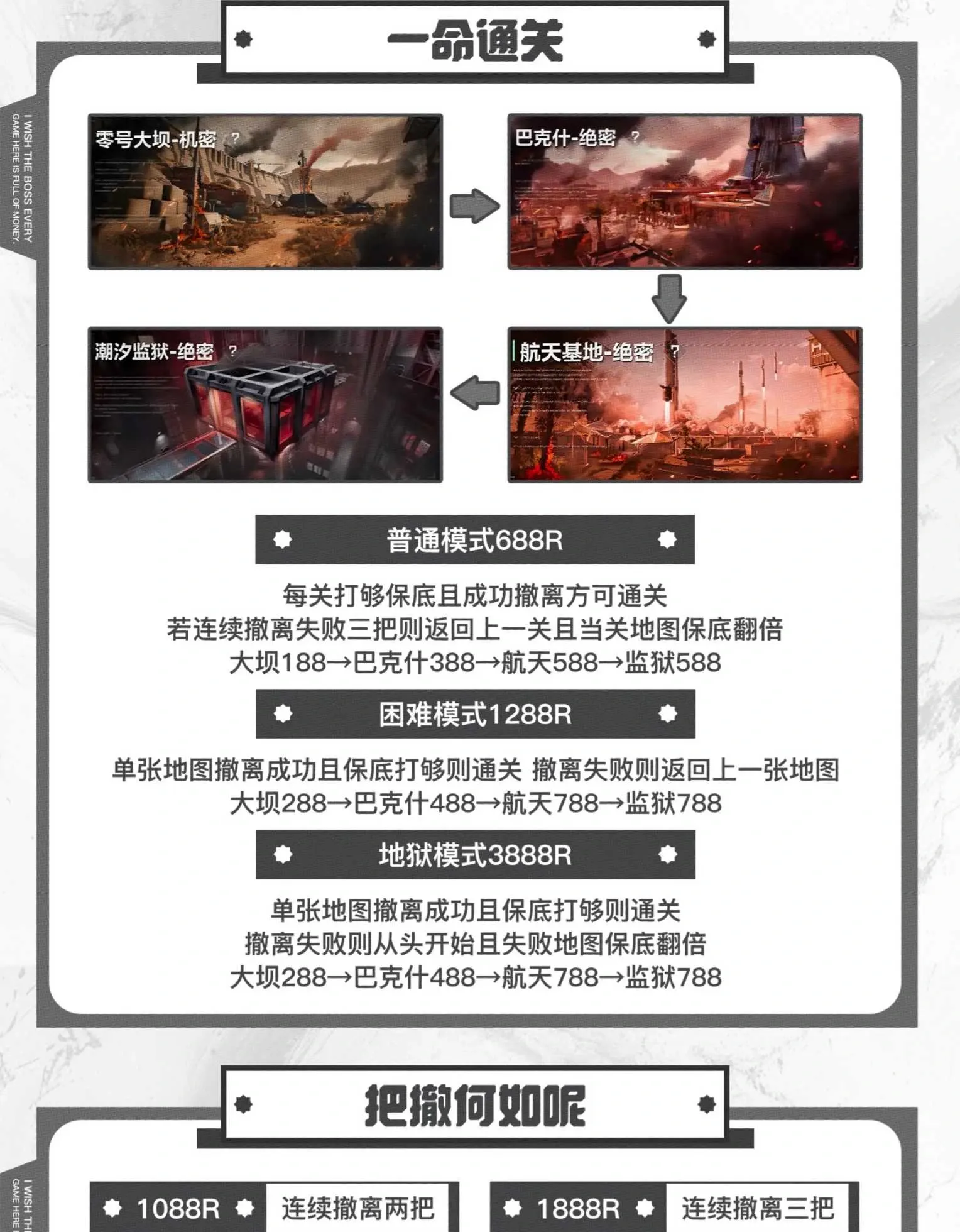 卡了电竞一命通关详情图片1