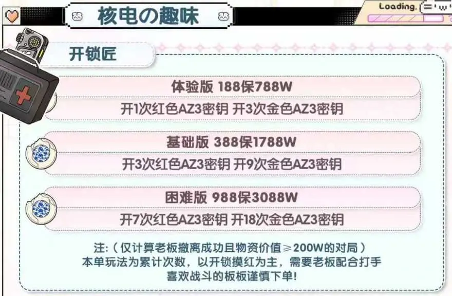 鹿霖电竞核电站开锁匠详情图片1