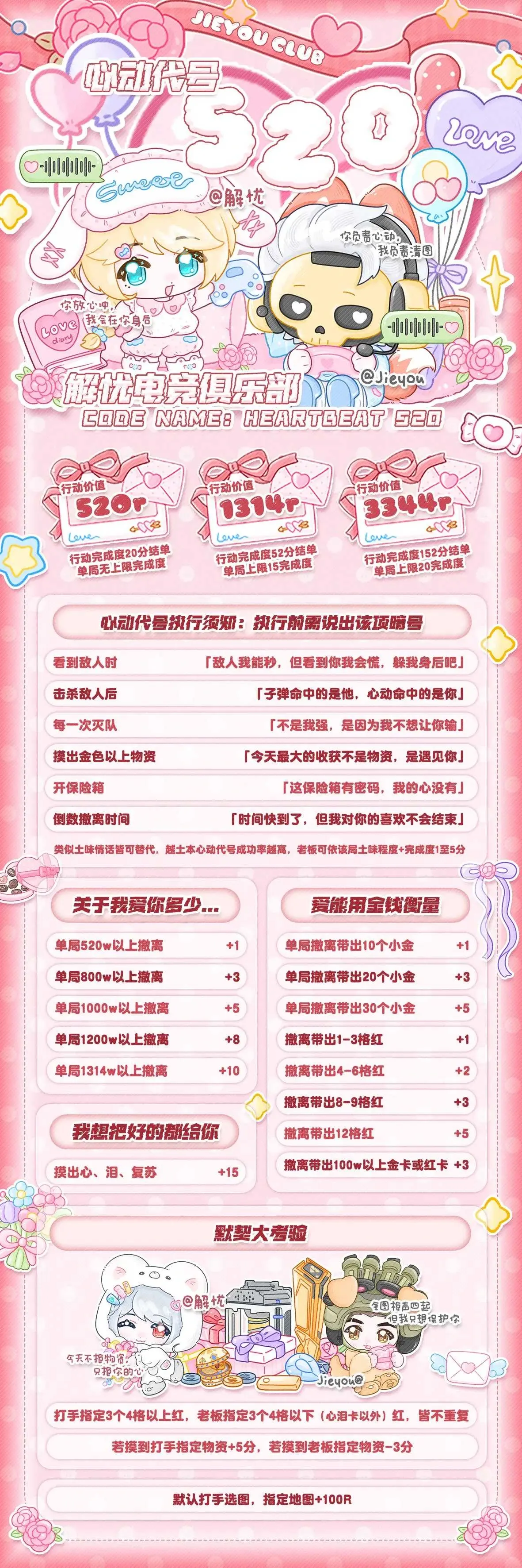 解忧电竞心动代号详情图片1