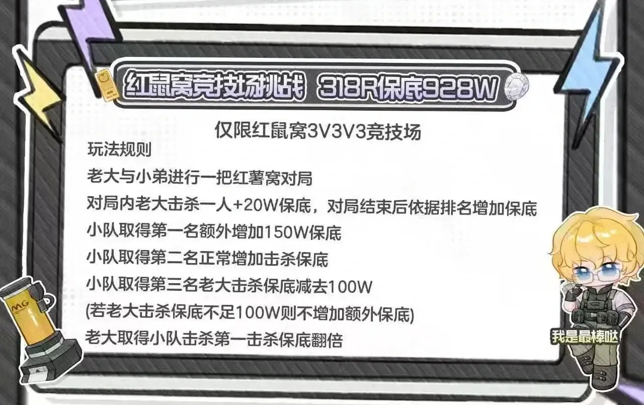 宁州电竞红薯窝竞技挑战详情图片1