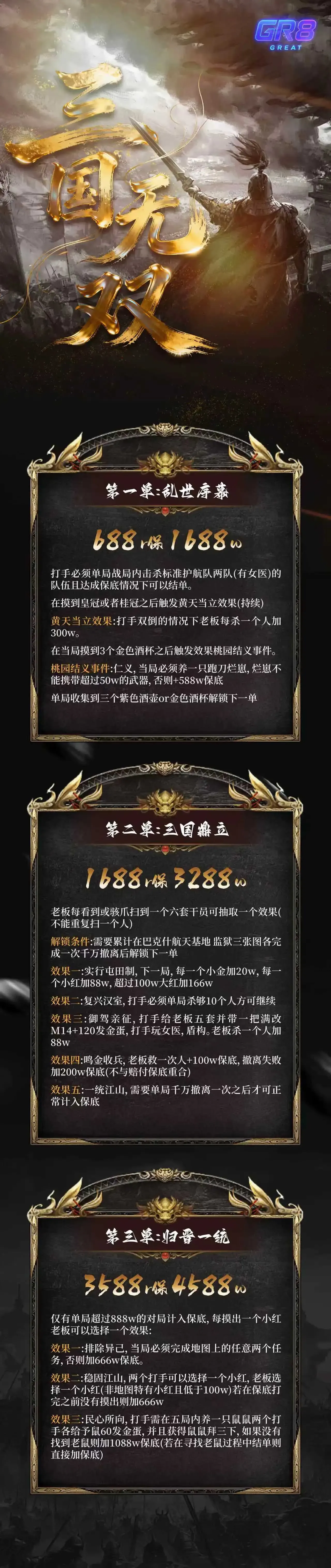 GR8电竞三国无双详情图片1