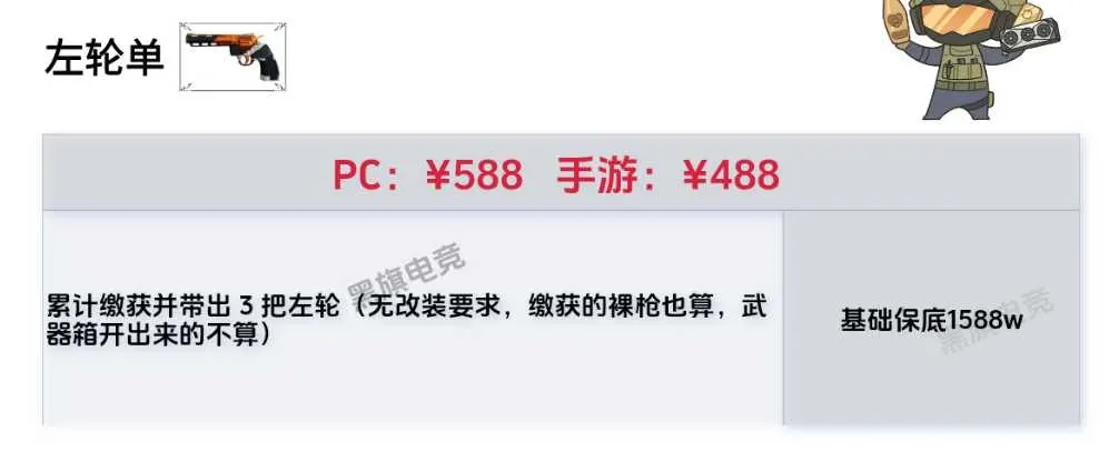 黑旗电竞左轮单详情图片1