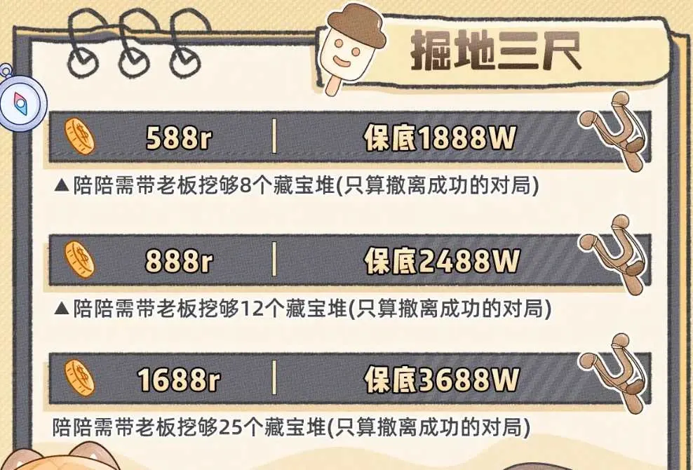 解忧电竞掘地三尺详情图片1