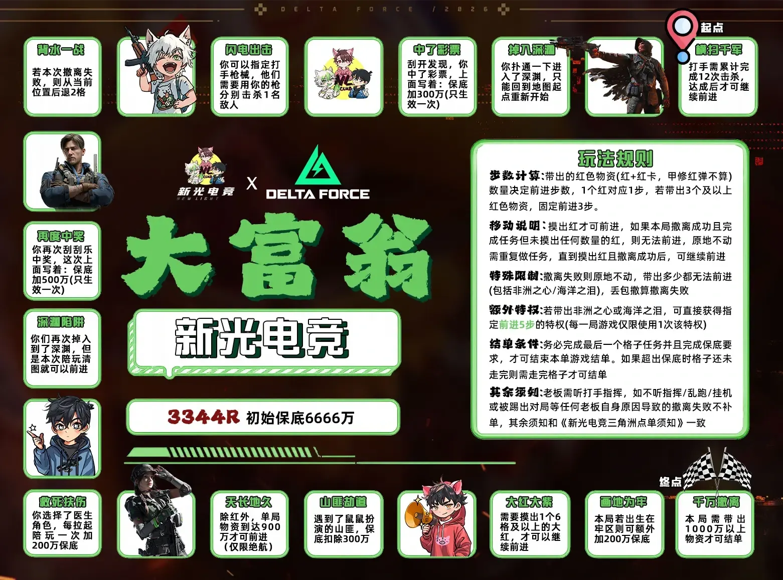 新光电竞大富翁详情图片1