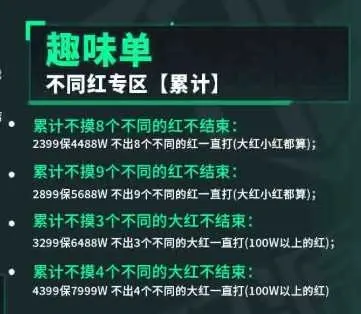 HG起源电竞不同红专区详情图片1