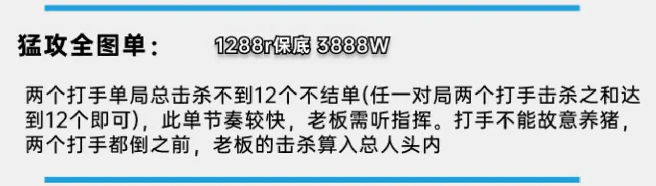 发发电竞猛攻全图单详情图片1