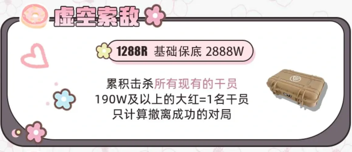 仁义电竞虚空索敌详情图片1
