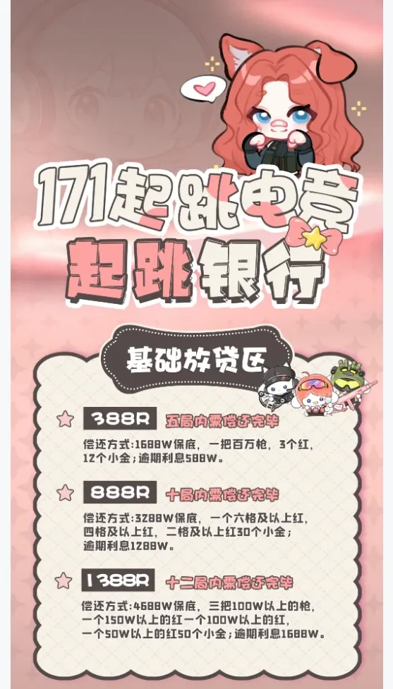 171起跳电竞起跳银行基础放贷区详情图片1