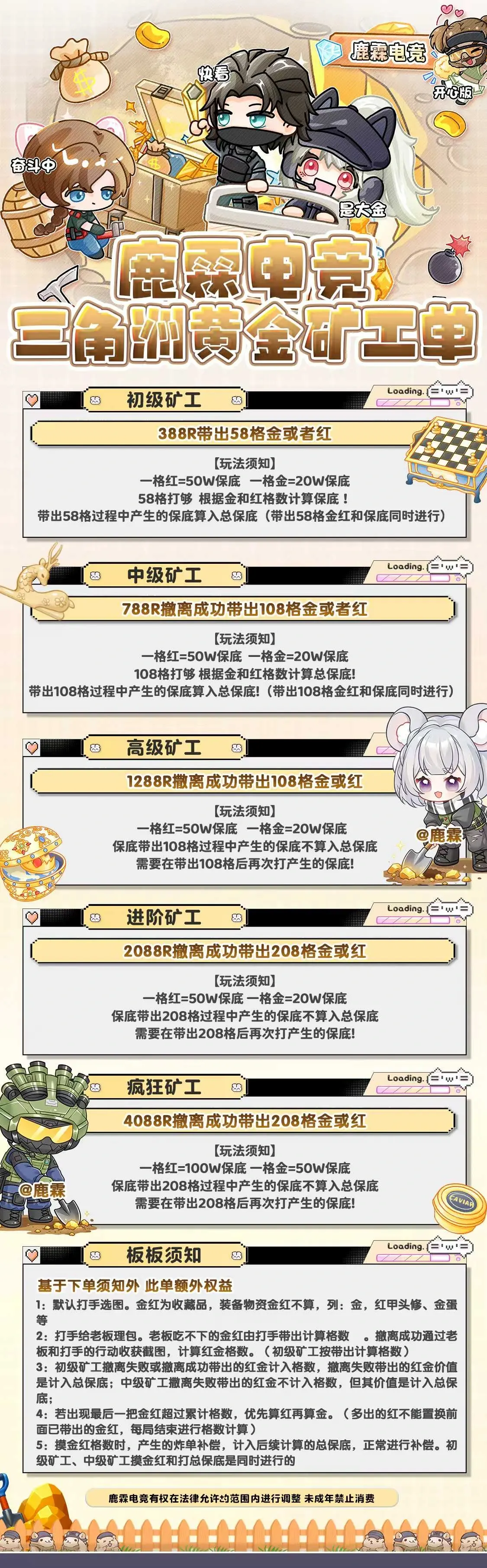鹿霖电竞黄金矿工单详情图片1