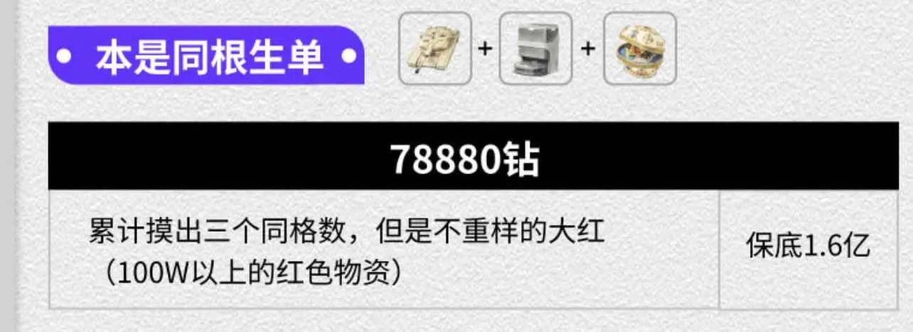 东东电竞本是同根生单详情图片1
