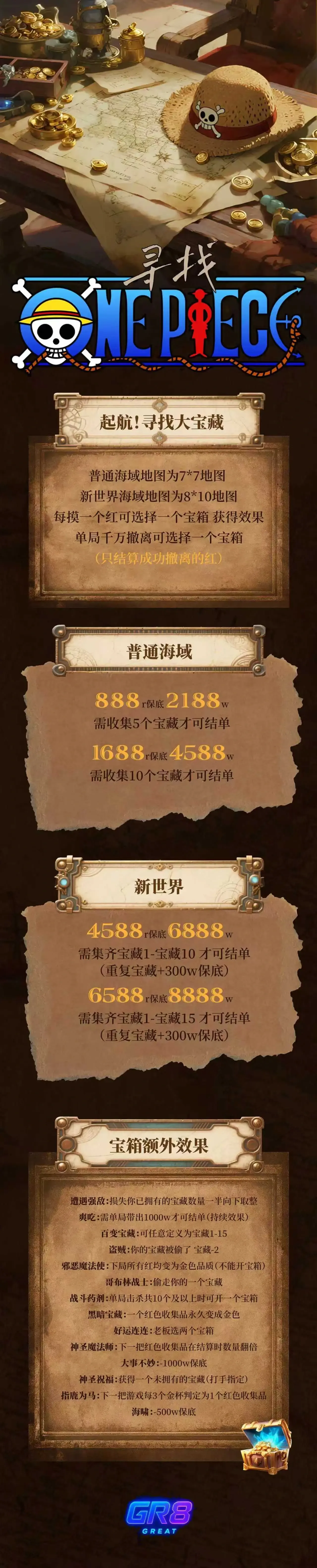 GR8电竞寻找航海王详情图片1