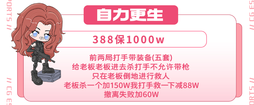 CG电竞自力更生详情图片1