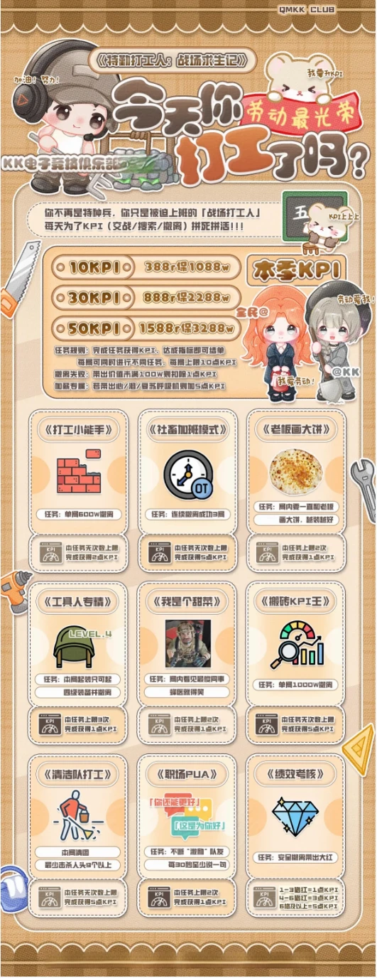 苏州kk电竞劳动最光荣详情图片1
