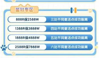 EGM408电竞环太平洋监狱专区详情图片1