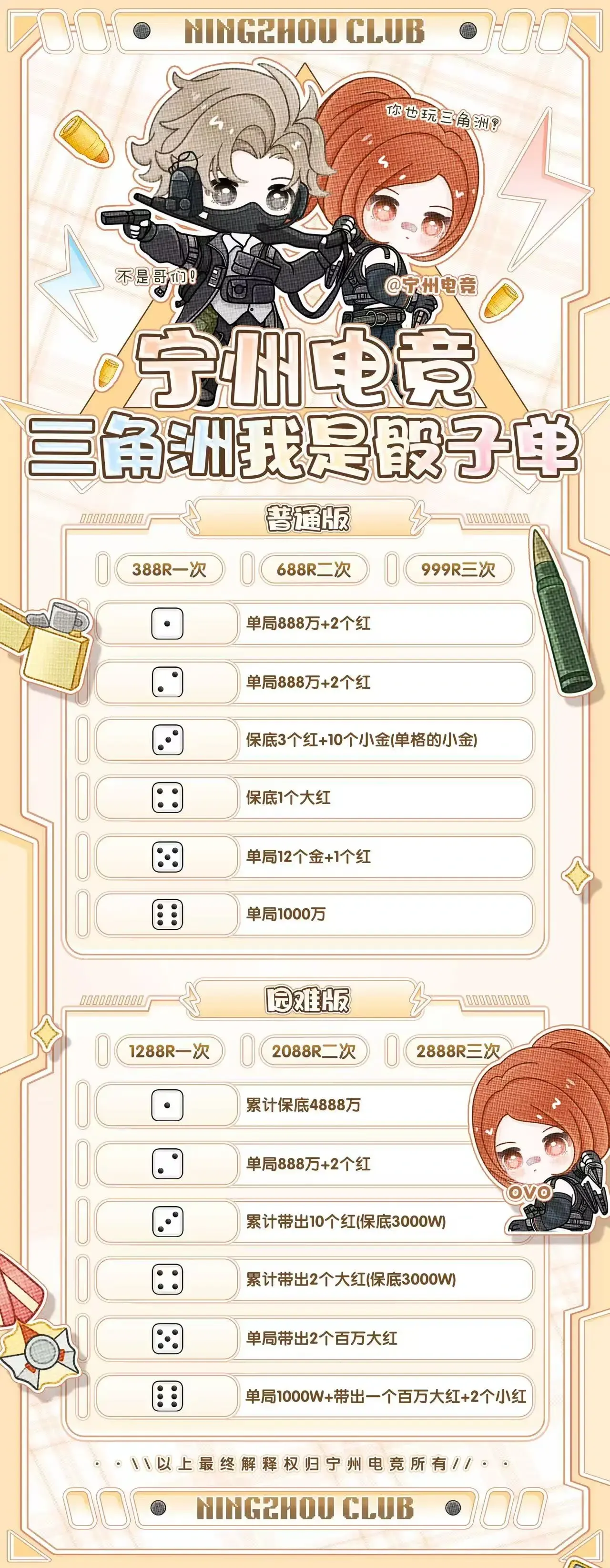 宁州电竞骰子单详情图片1