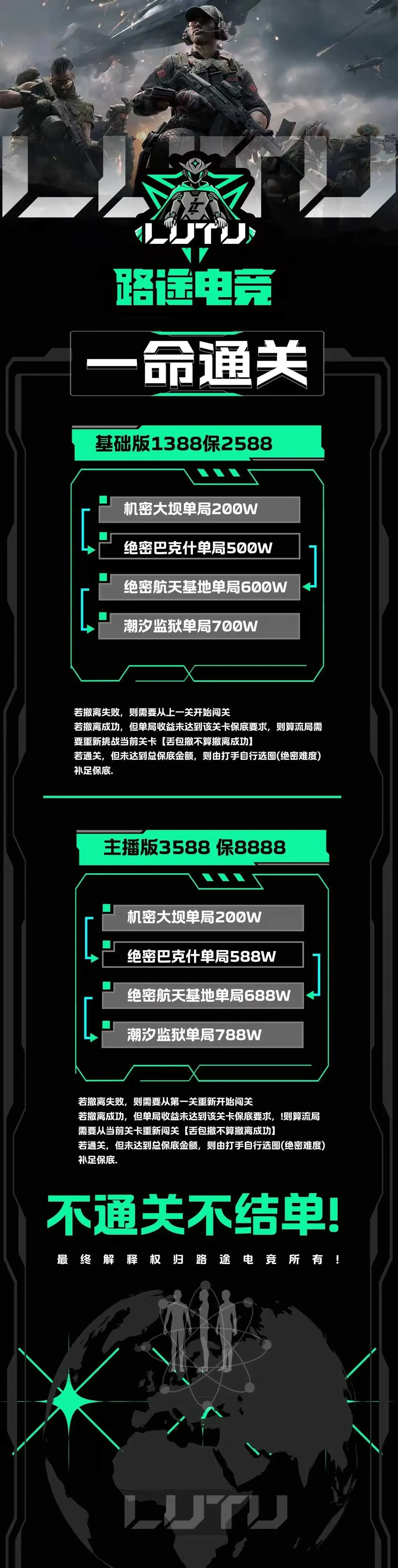 路途电竞一命通关详情图片1