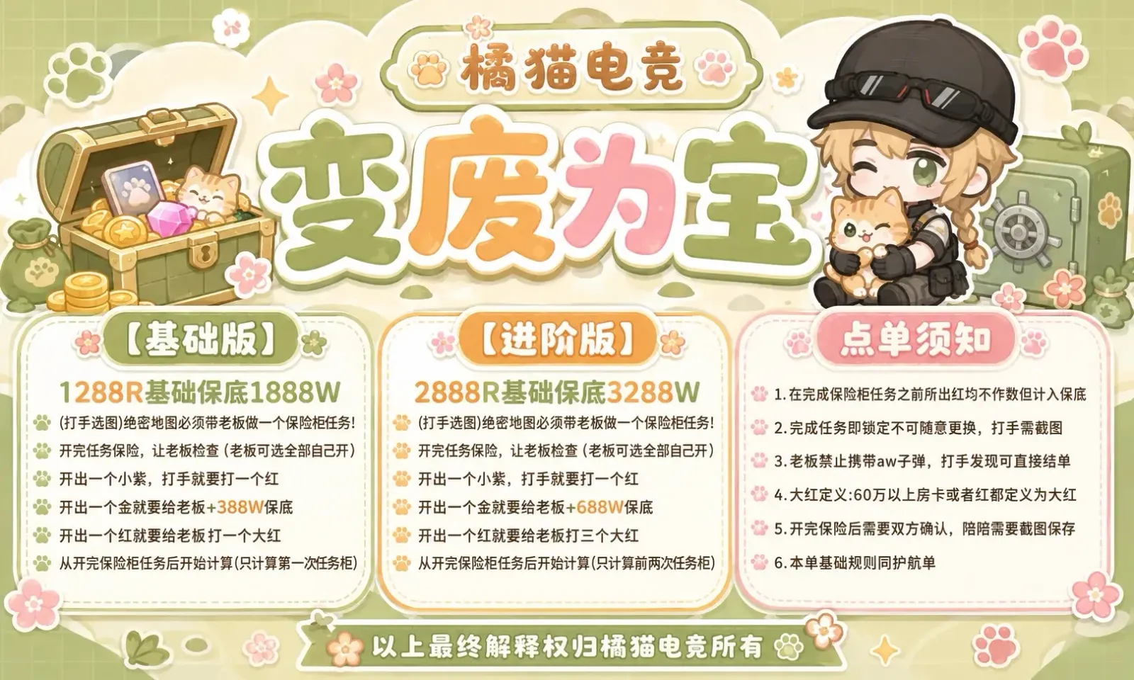 橘猫电竞变废为宝详情图片1