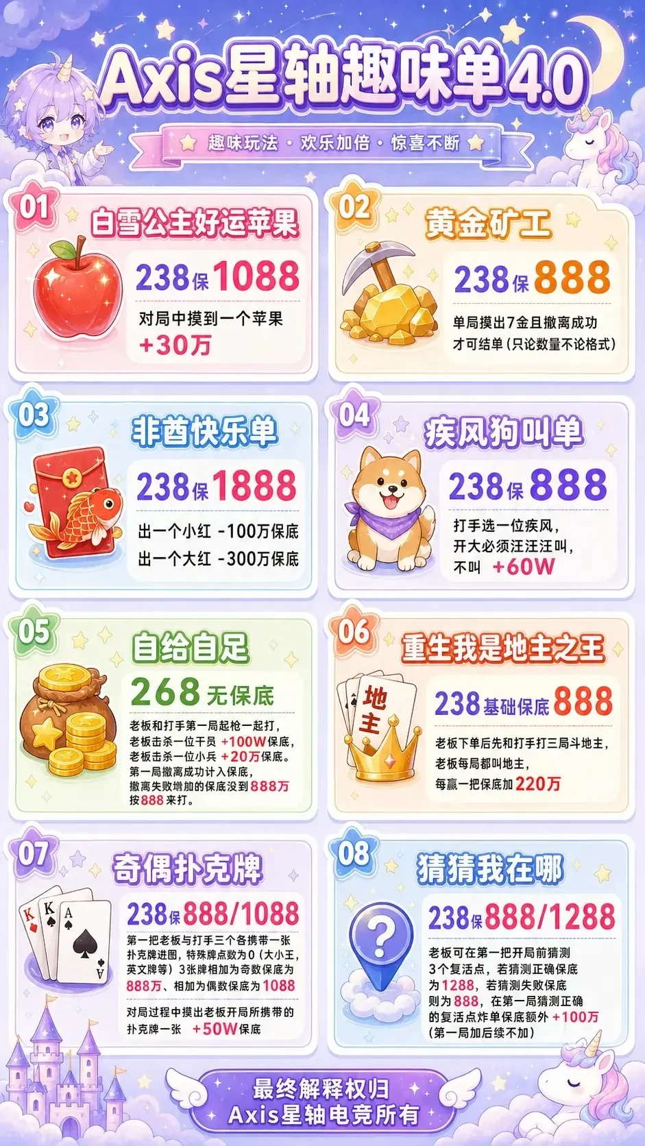Axis星轴电竞疾风狗叫单详情图片1