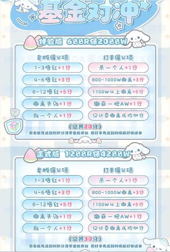 HO顺宇电竞对冲基金详情图片1