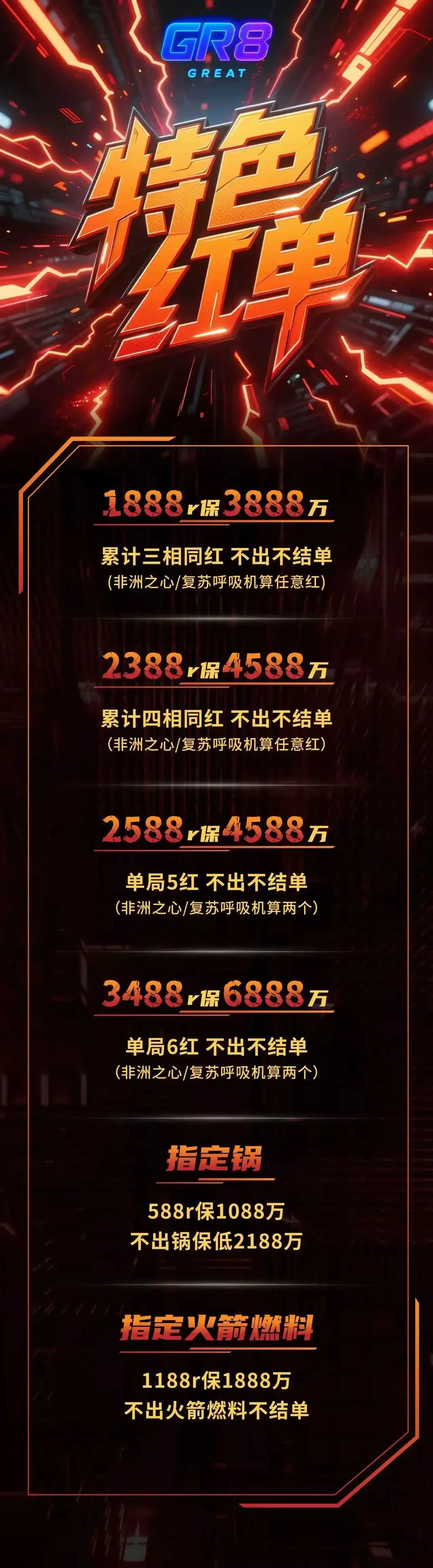 GR8电竞特色红单详情图片1
