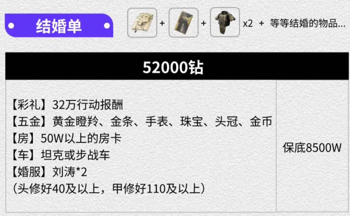 东东电竞结婚单详情图片1
