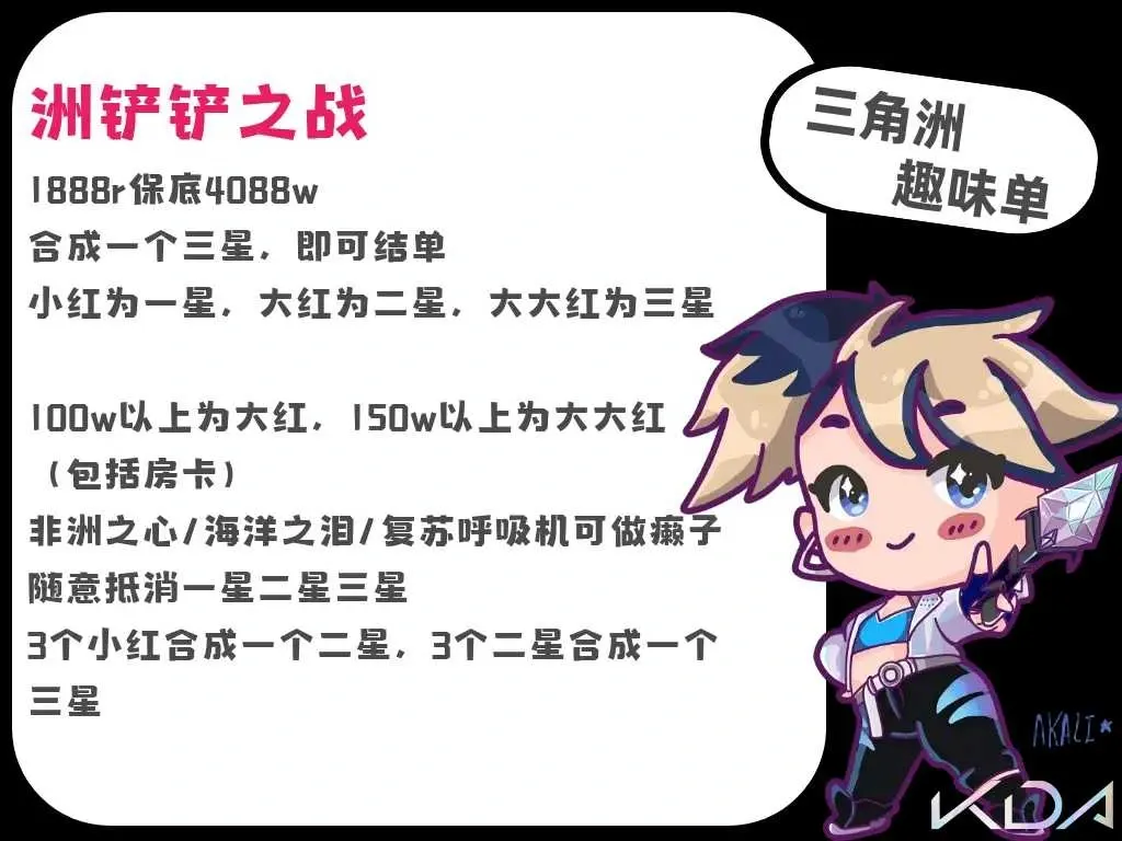 KDA电竞洲铲铲之战详情图片1