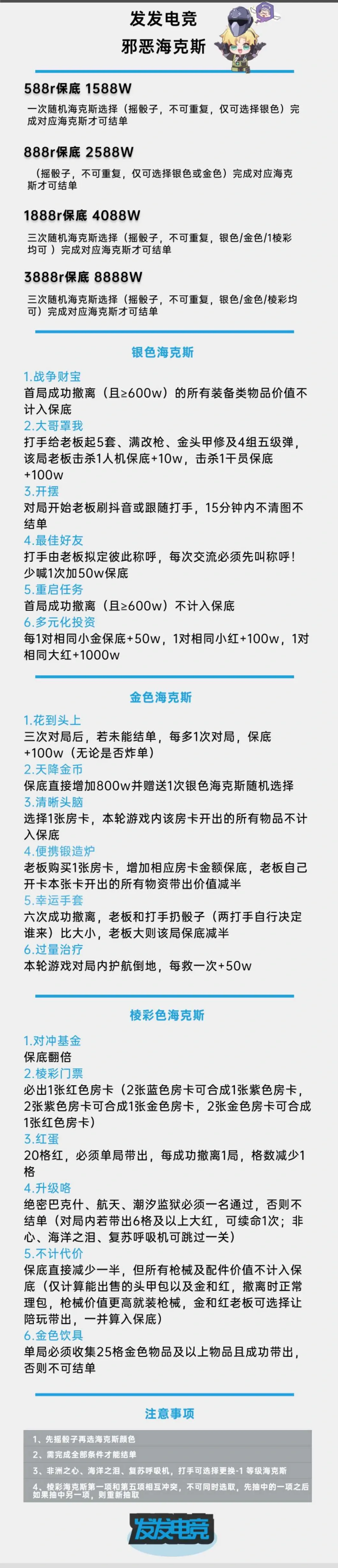 发发电竞邪恶海克斯详情图片1