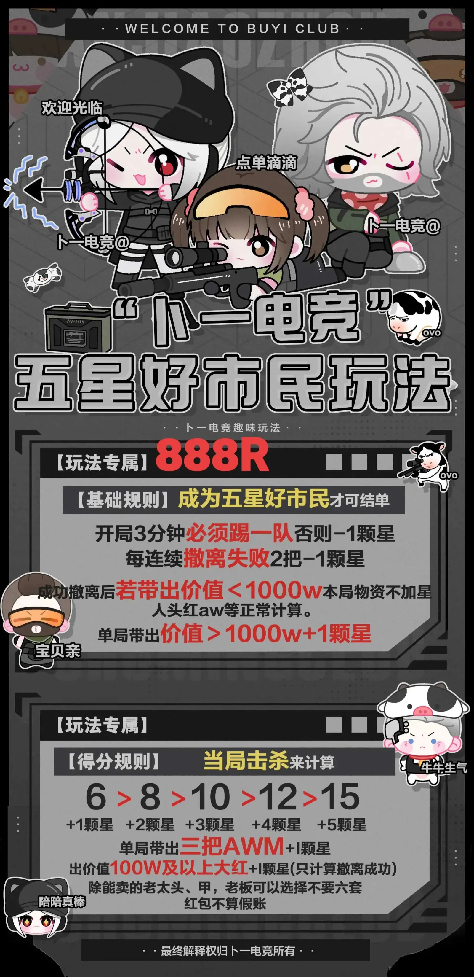 卜一电竞五星好市民详情图片1