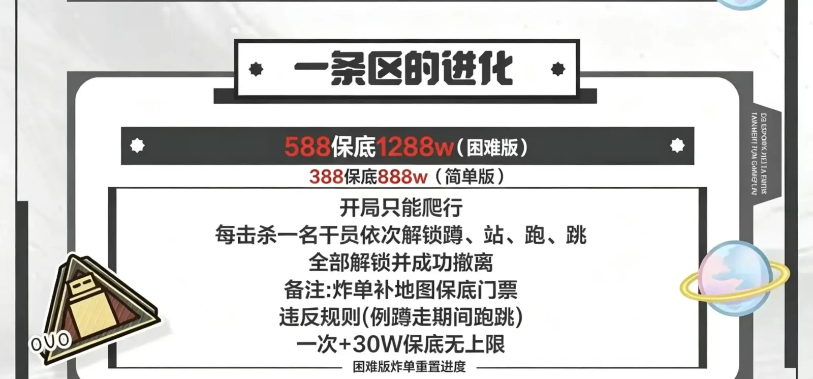 星锐电竞一条区的进化详情图片1