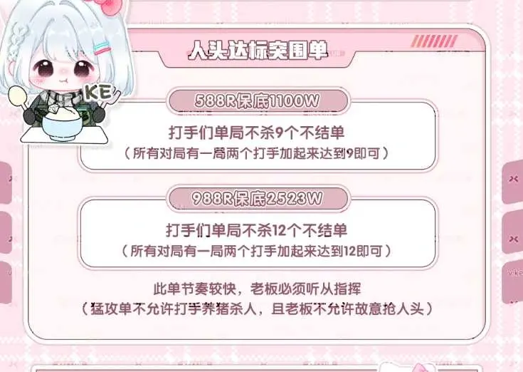 KE电竞人头达标突围单详情图片1