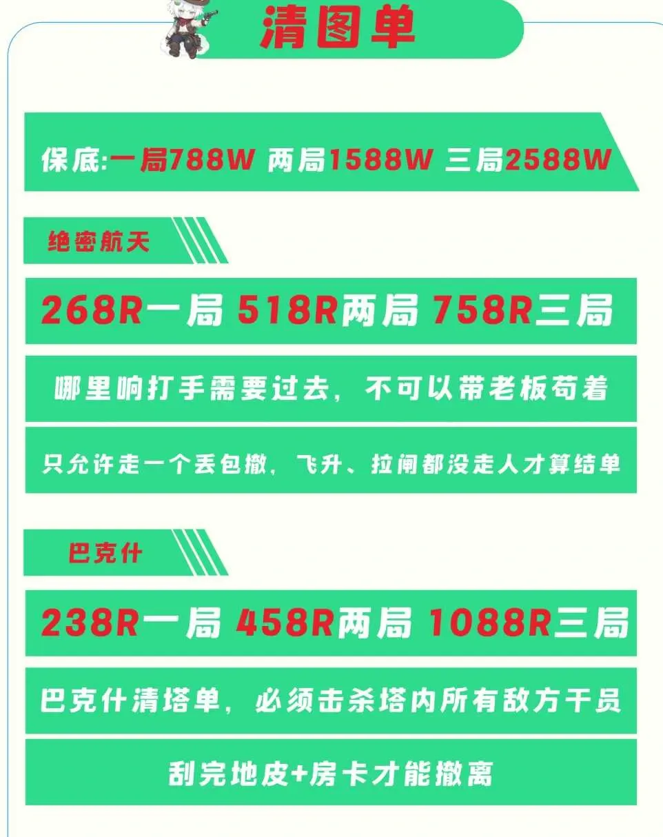 青青电竞清图单详情图片1