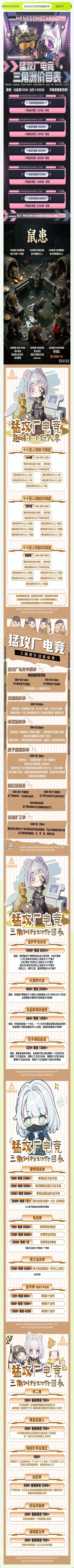 猛攻厂俱乐部鼠患详情图片1