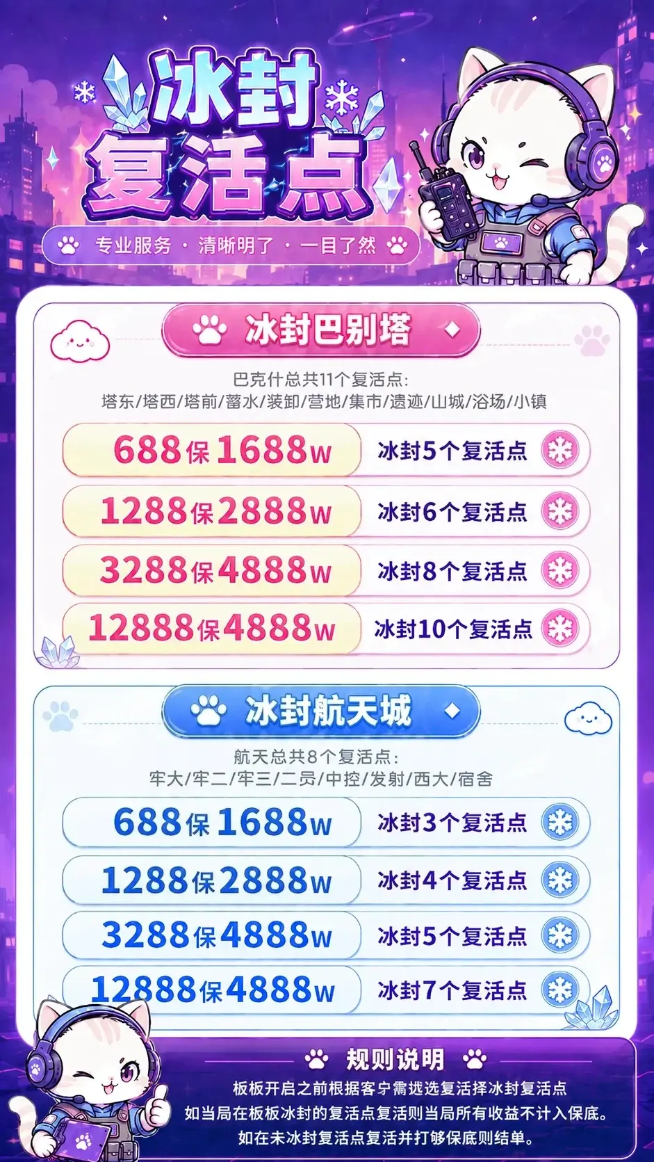 淘气猫电竞冰封航天城详情图片1
