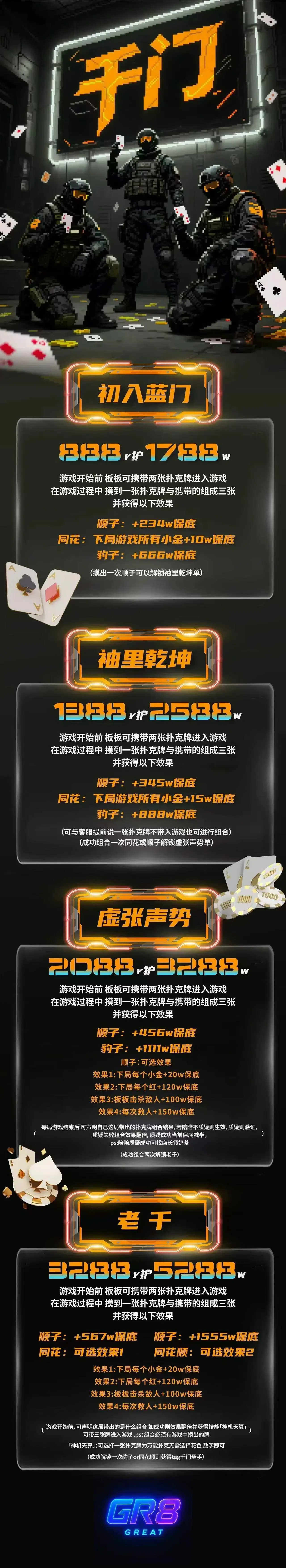 GR8电竞千门详情图片1